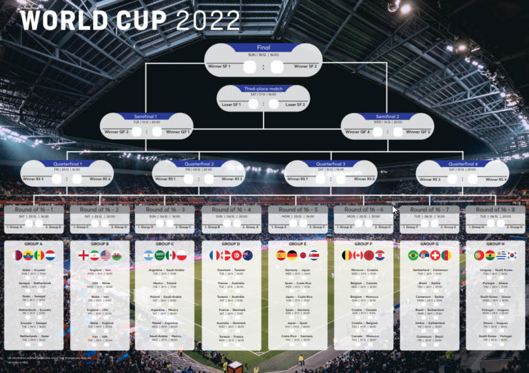 Mundial 2022: plantillas de calendarios de partidos para tu marketing